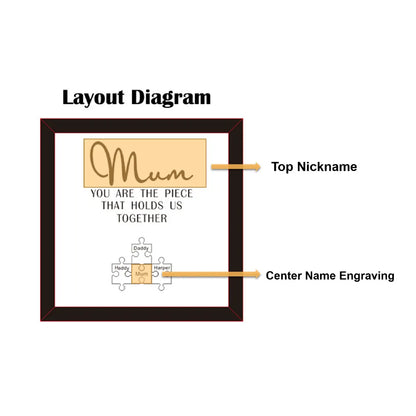 Custom Family Names Puzzle Wooden Craft Frame